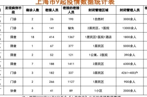 ［解答］“微壳字牌怎么开挂”［原来真的有挂］