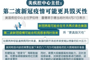 疫情什么时候放年假（疫情什么时候放年假啊）