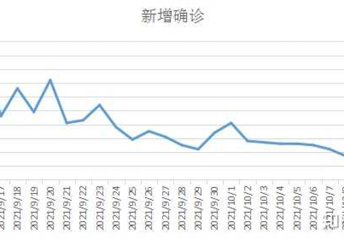 疫情何时能过去?2021年的现实与展望 疫情何时能过去?2021年的现实与展望