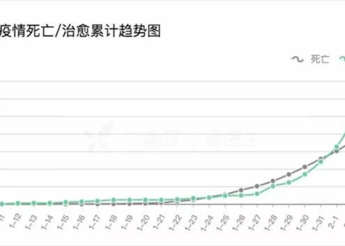 疫情什么时候能下去:疫情什么时候能下去旅游 疫情什么时候能下去:疫情什么时候能下去旅游