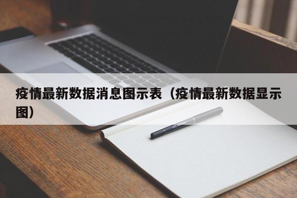 疫情最新数据消息图示表(疫情最新数据显示图)